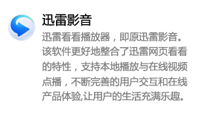 迅雷影音_迅雷看看播放器-我爱装软件_只做精品软件_软件安装，下载，学习，视频教程综合类网站！