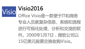 Visio2016简体中文版-我爱装软件_只做精品软件_软件安装，下载，学习，视频教程综合类网站！