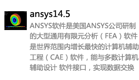 ANSYS14.5英文版-我爱装软件_只做精品软件_软件安装，下载，学习，视频教程综合类网站！