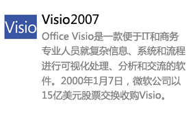 Visio2007简体中文版-我爱装软件_只做精品软件_软件安装，下载，学习，视频教程综合类网站！