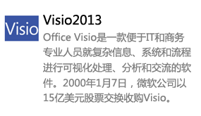 Visio2013简体中文版-我爱装软件_只做精品软件_软件安装，下载，学习，视频教程综合类网站！